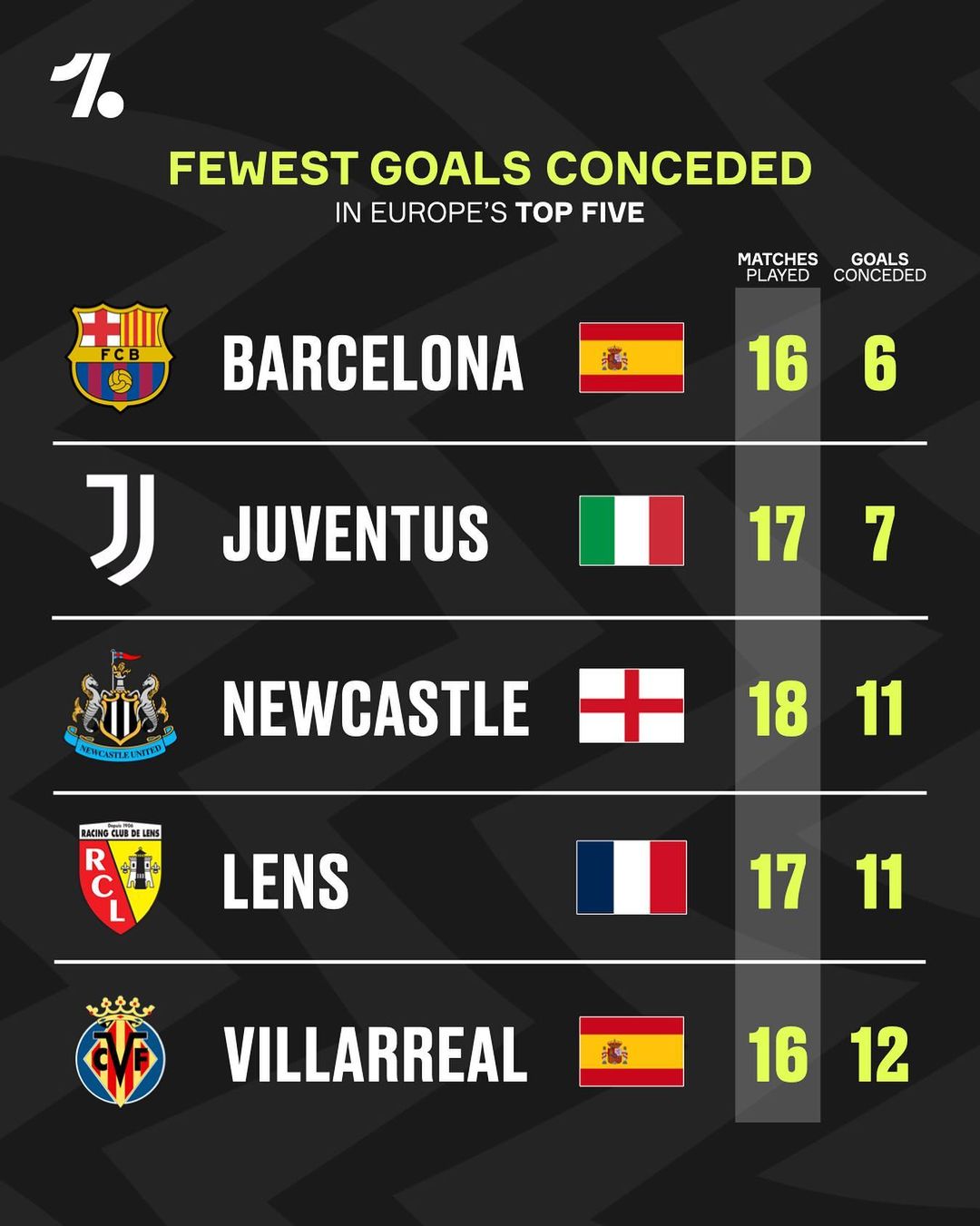 曼的稳定 曼的稳定